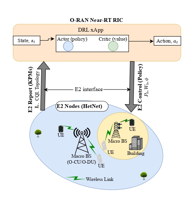wireless-optim.jpg